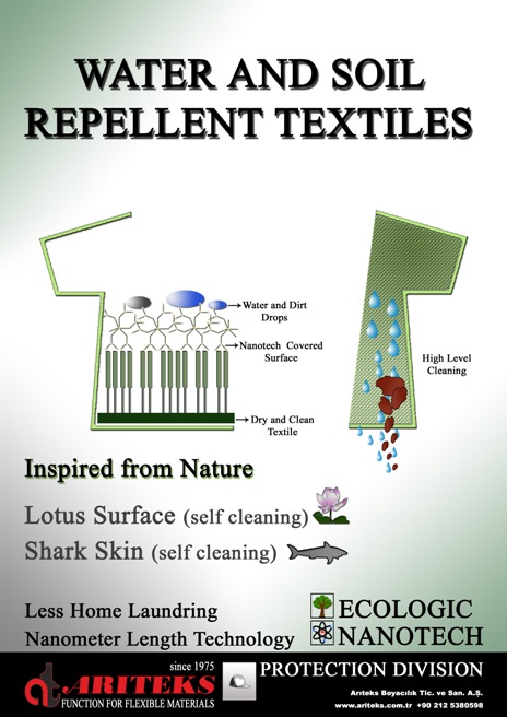 Water and Oil Repellant Fabrics